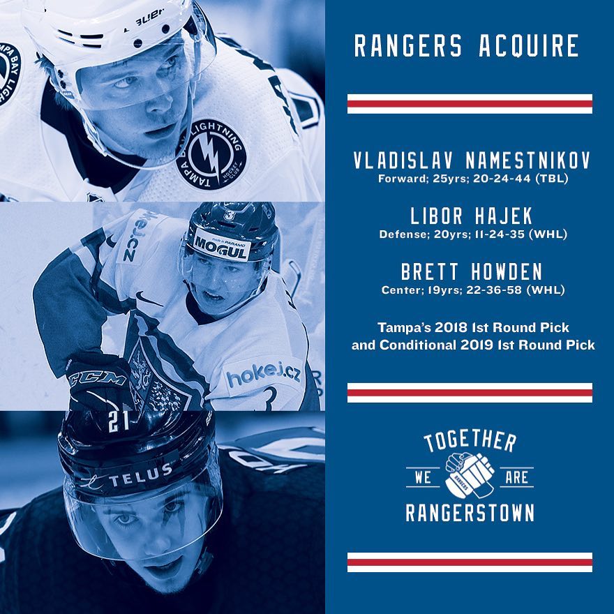 NHL trade deadline: Rangers deal Ryan McDonagh, J.T. Miller to Lightning