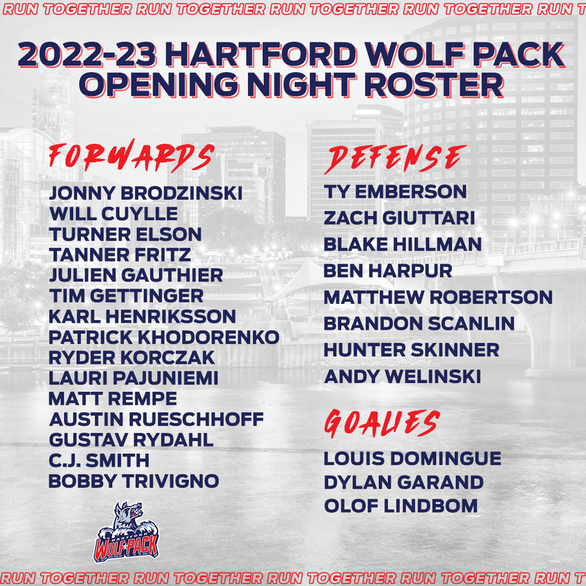 NEW YORK RANGERS AND HARTFORD WOLF PACK MAKE FINAL ROSTER CUTS Howlings