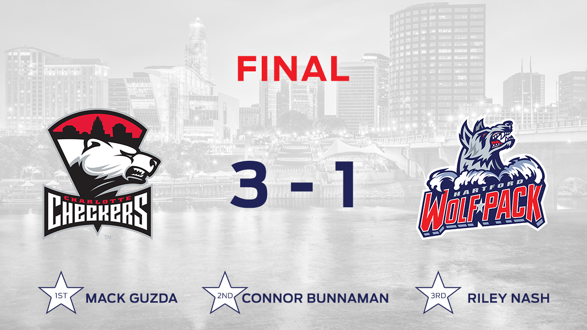 Charlotte Checkers defeat Hartford Wolf Pack