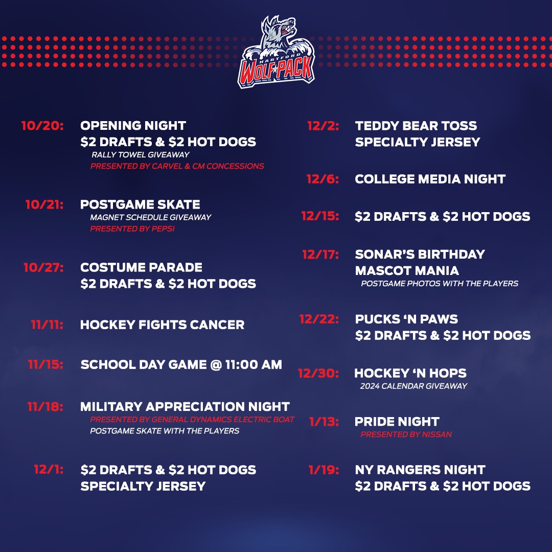 Hartford Wolf Pack