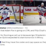 New York Rangers Transactions