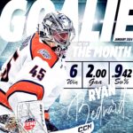 Ryan Bednard Greenville Swamp Rabbits