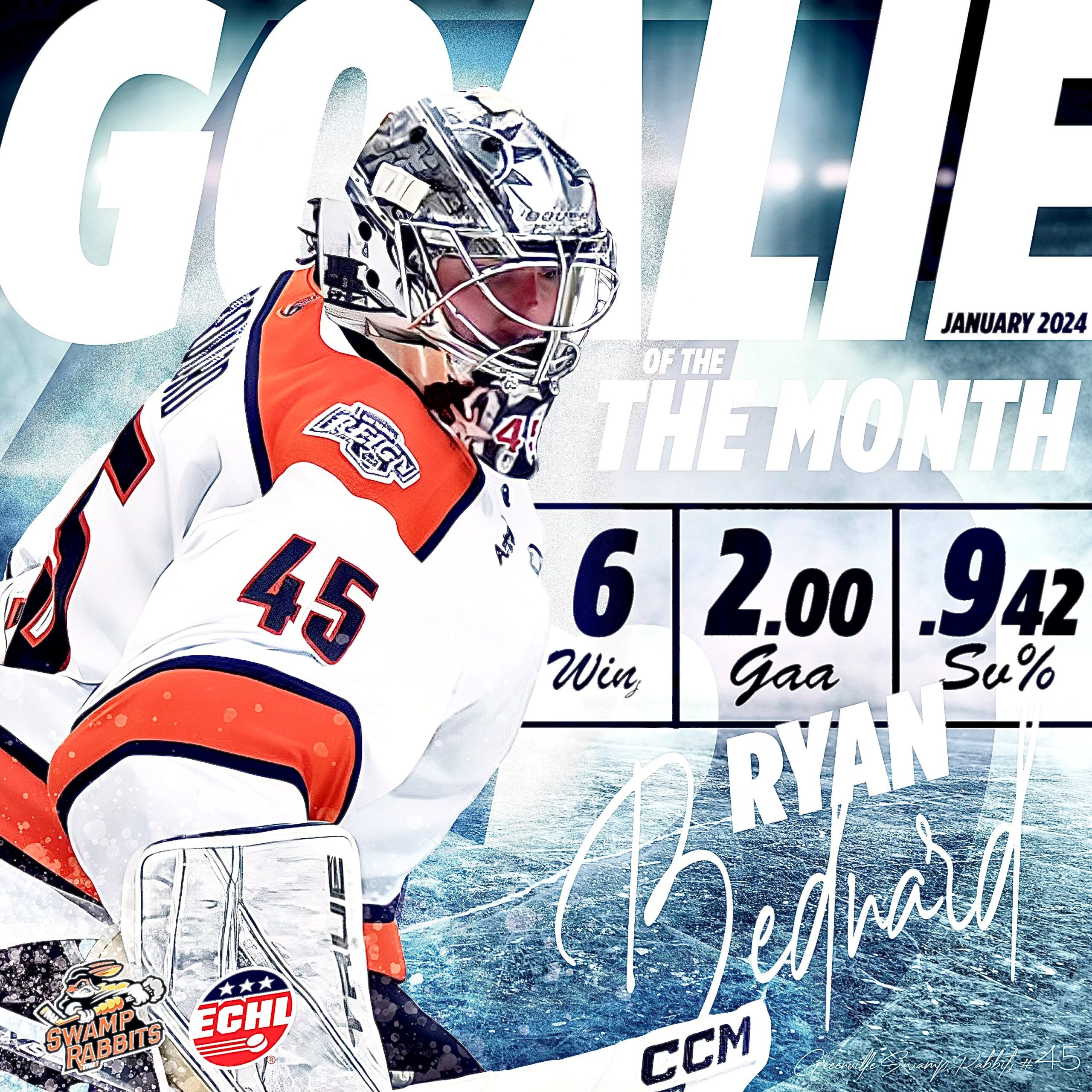Ryan Bednard Greenville Swamp Rabbits
