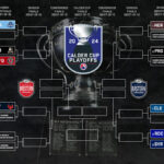 AHL Schedule