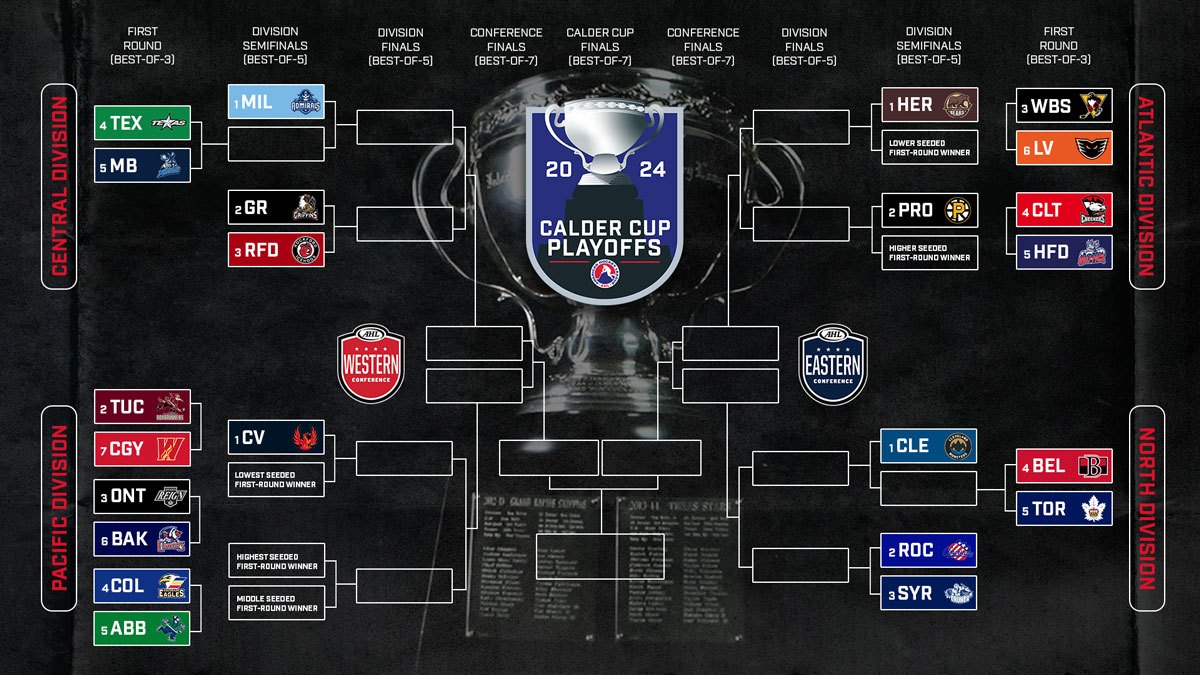 AHL Schedule