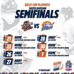 swamp rabbits