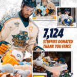 Greenville Swamp Rabbits