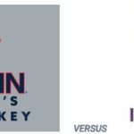 UConn Women vs Holy Cross Crusaders