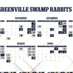 Greenville Swamp Rabbits