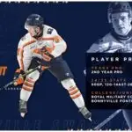 Austin Saint Swamp Rabbits