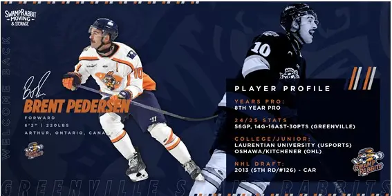 Brent Pederson Swamp Rabbits