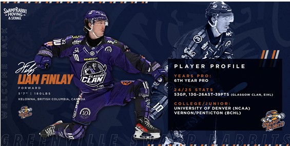 Liam Finlay Swamp Rabbits