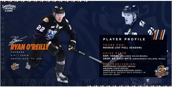 Ryan OReilly Swamp Rabbits