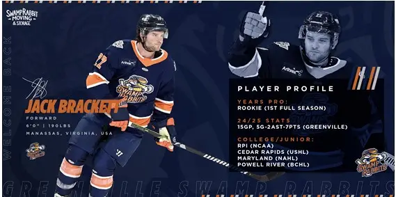 Greenville Swamp Rabbits