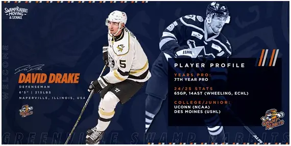 Greenville Swamp Rabbits
