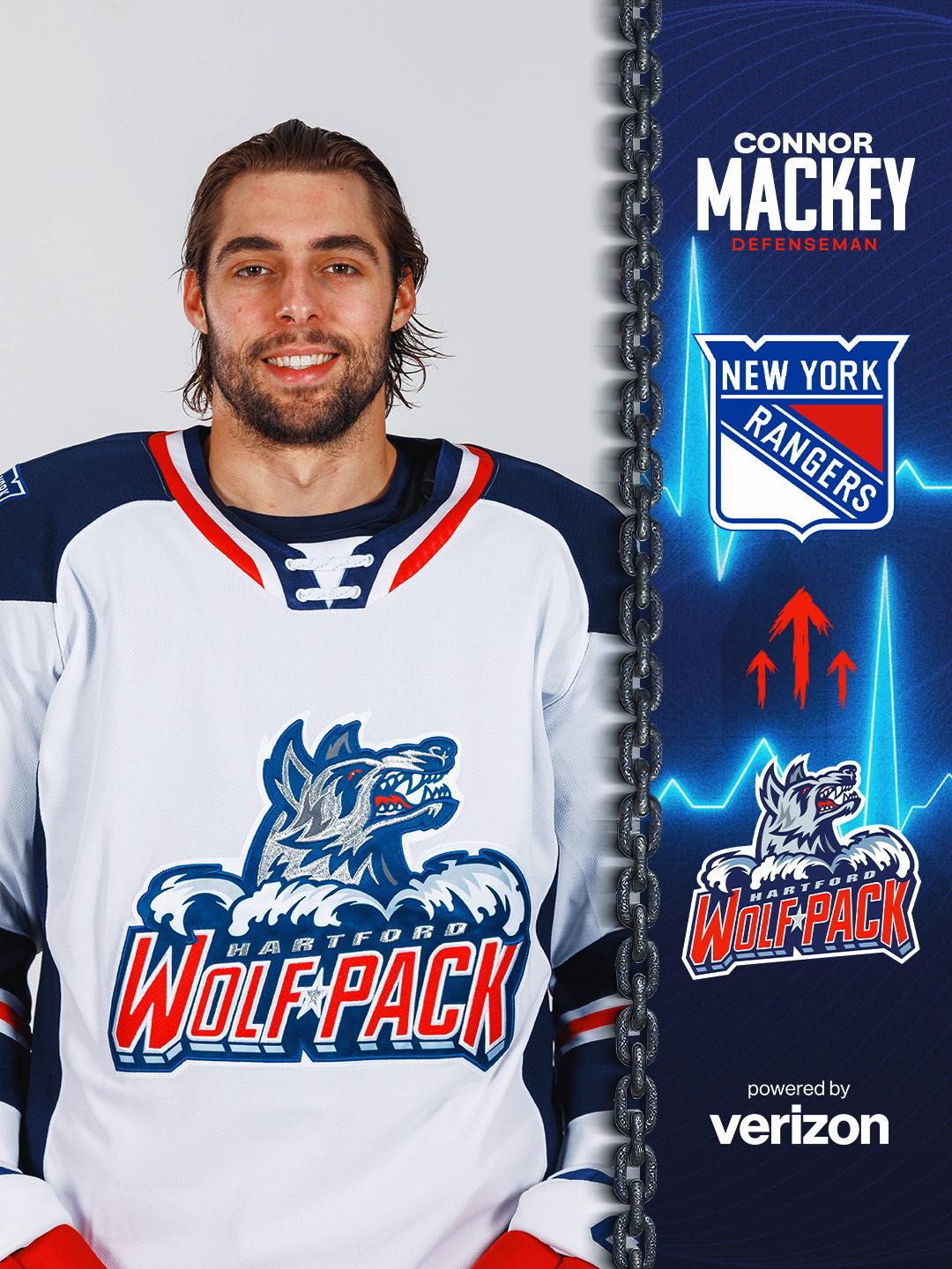 Connor Mackey Hartford Wolf Pack