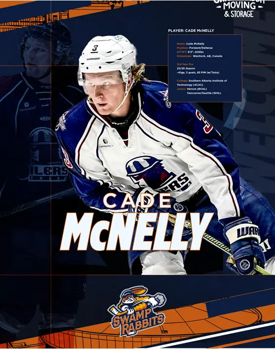 Greenville Swamp Rabbits