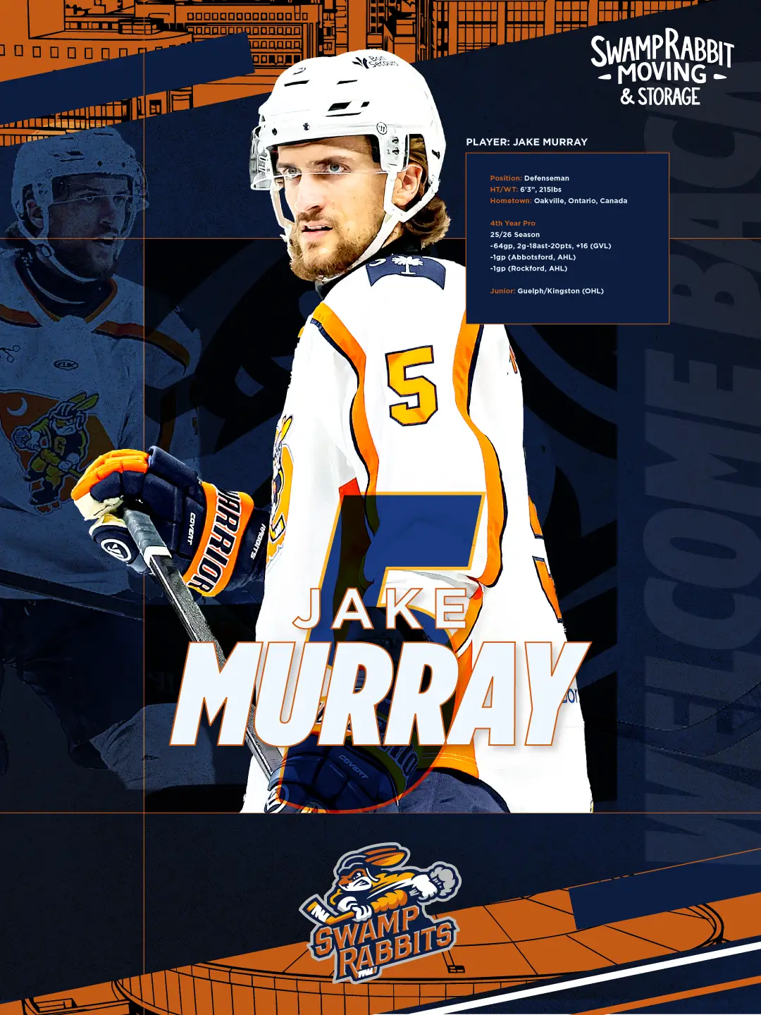 Greenwood Swamp Rabbits