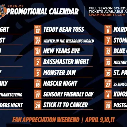 Greenville Swamp Rabbits