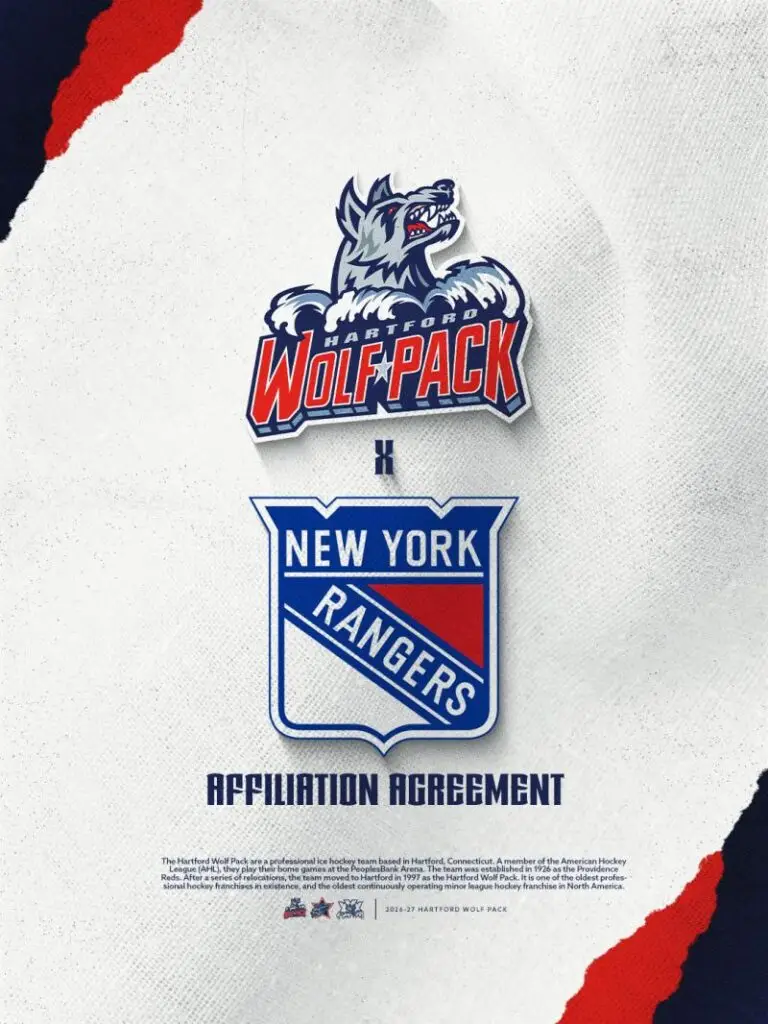 Hartford Wolf Pack