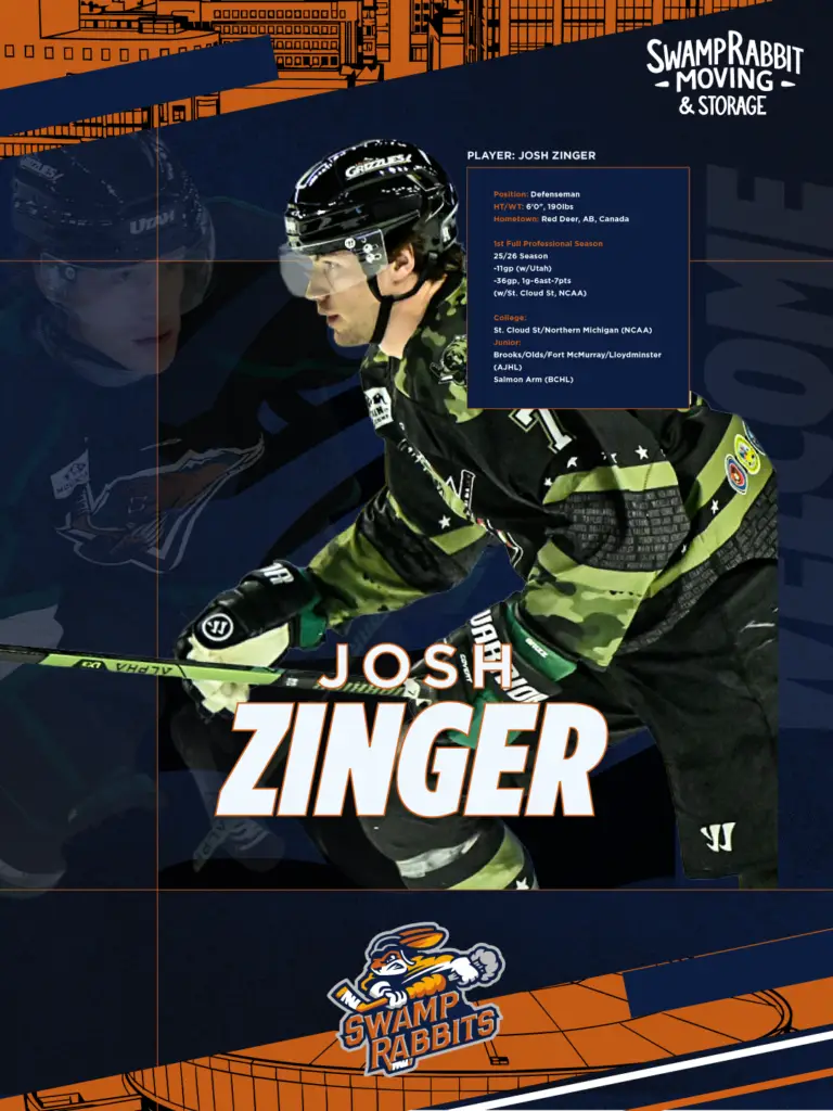 Greenville Swamp Rabbits