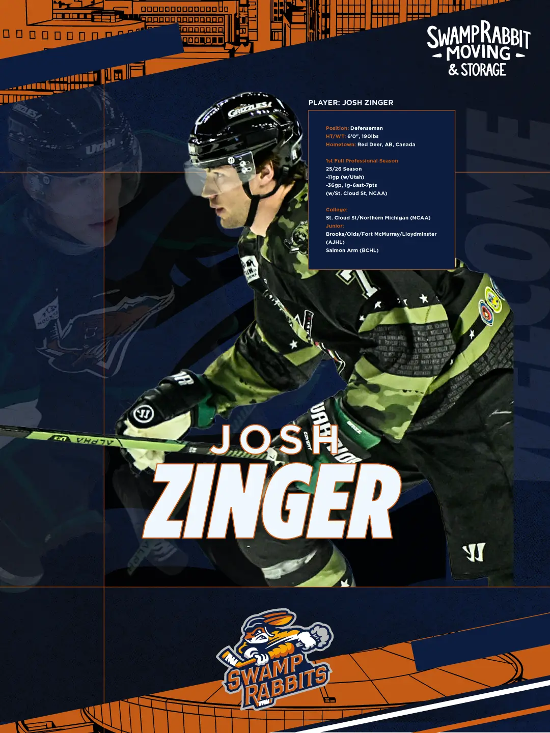 SWAMP RABBITS SIGN JOSH ZINGER - Howlings