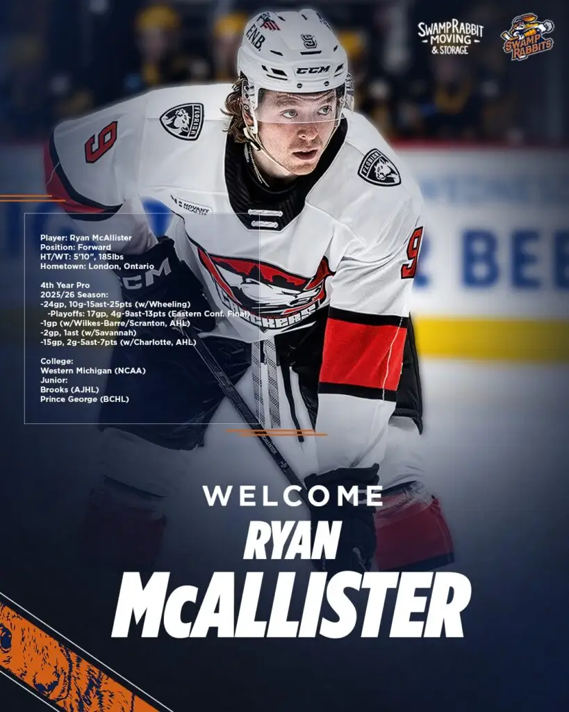 Greenville Swamp Rabbits