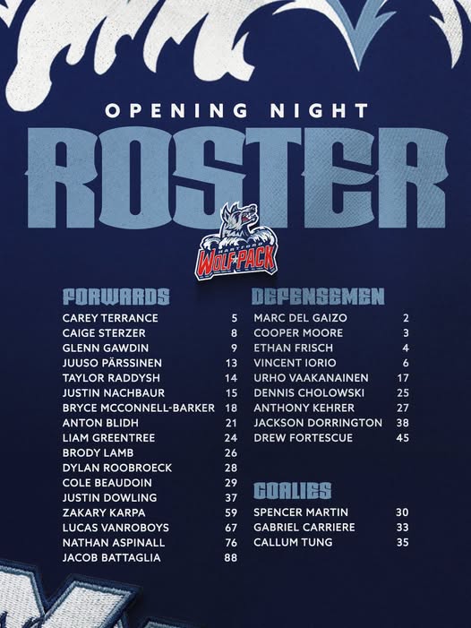 Hartford Wolf Pack Roster