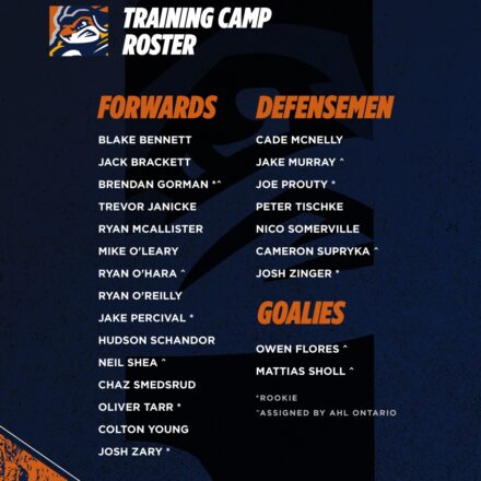 Greenville Swamp Rabbits